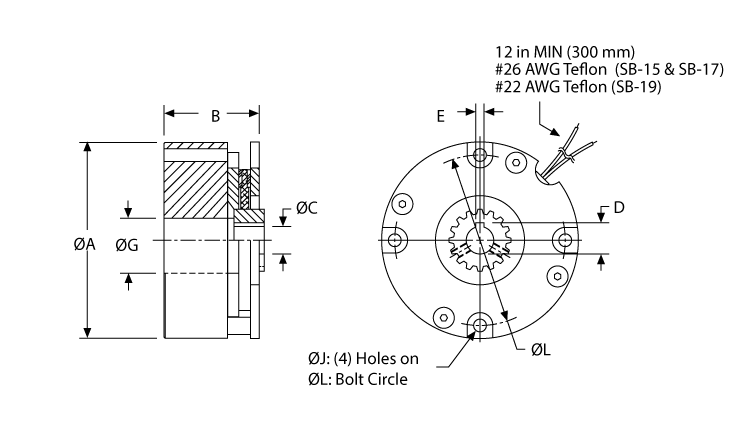 dimensions