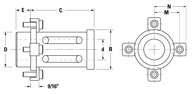 dimensions