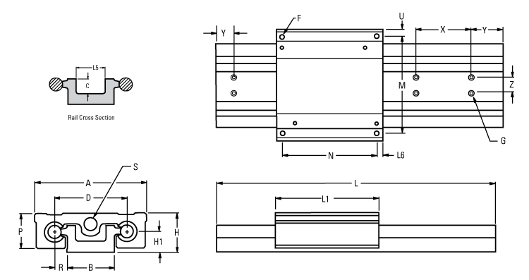 dimensions